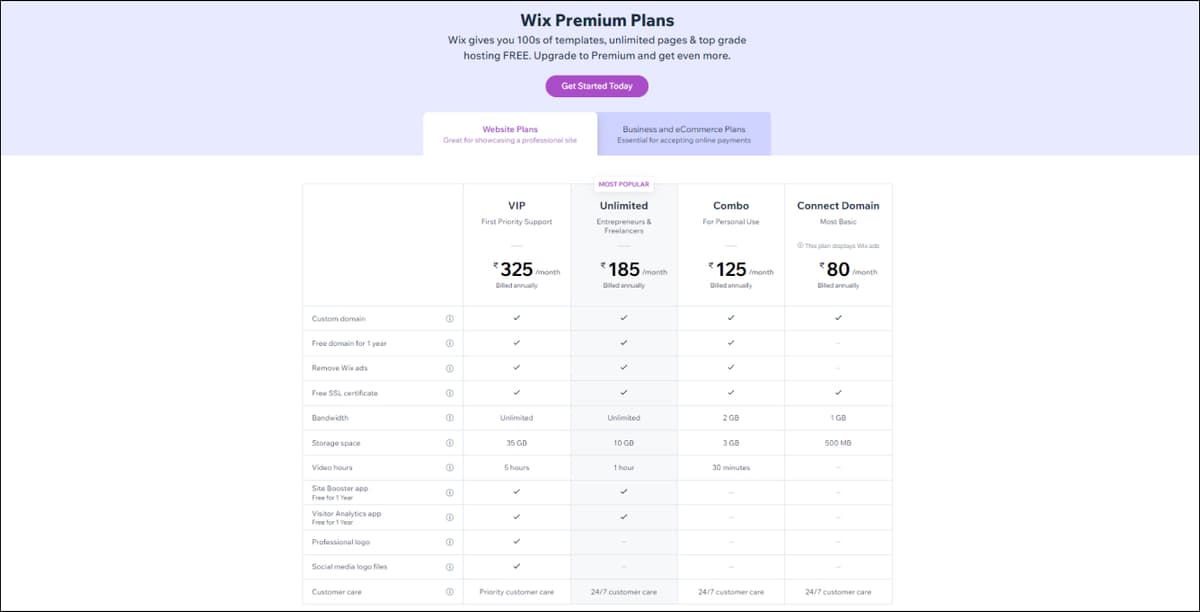 Wix Pricing Plans