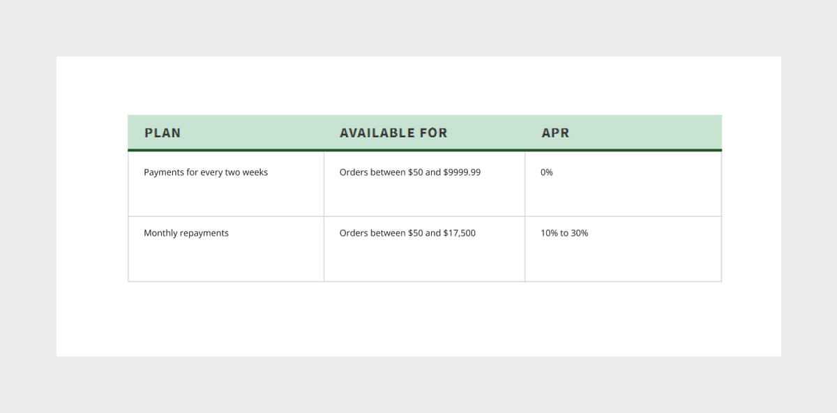 Flexible Payment Plans