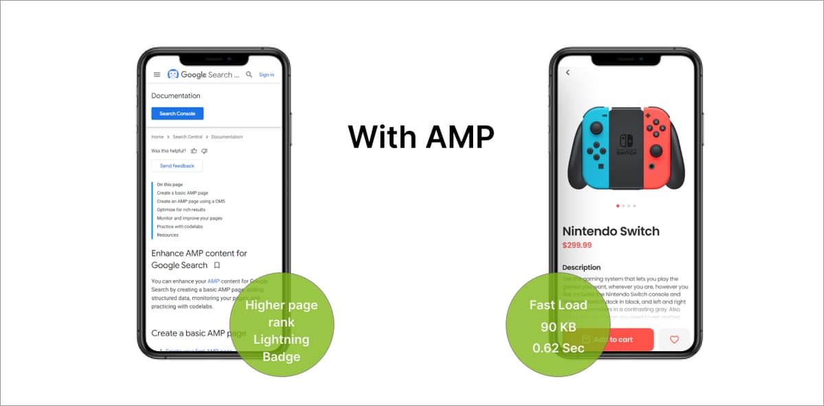 shopify Implement AMP