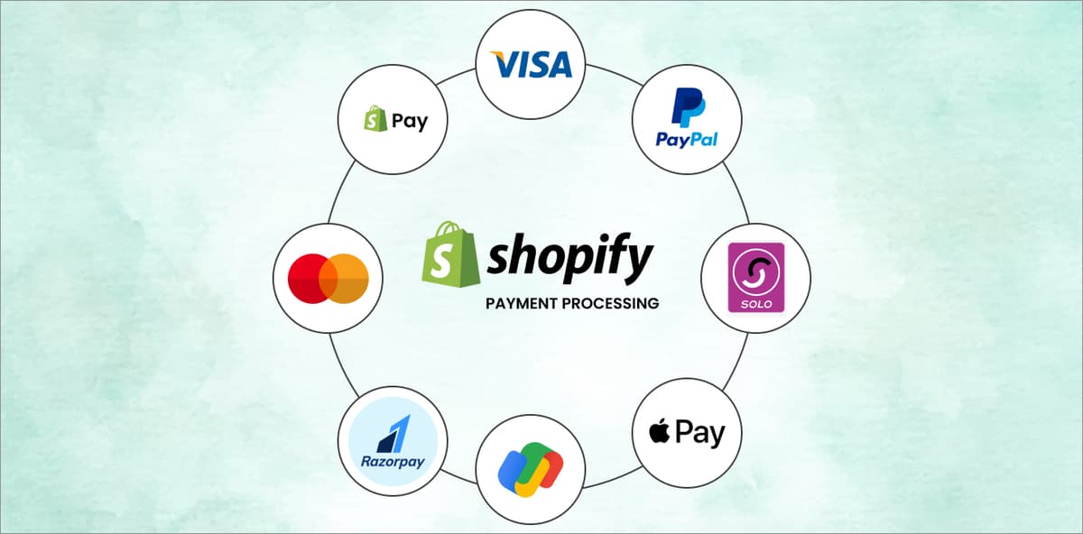 Set up Payment Processing