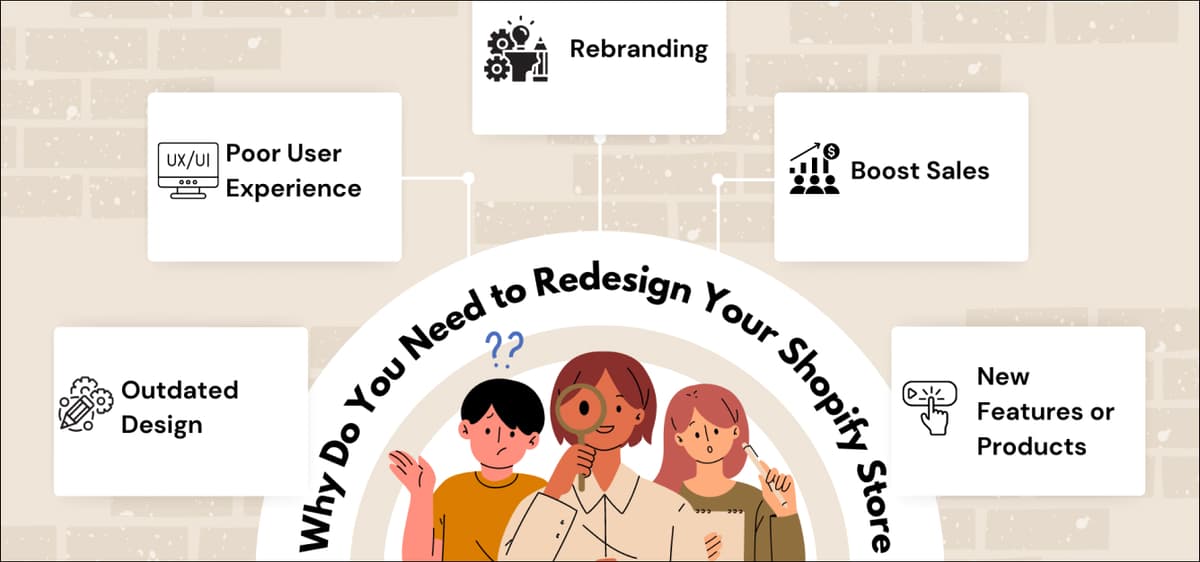 Shopify Redesign Reasons