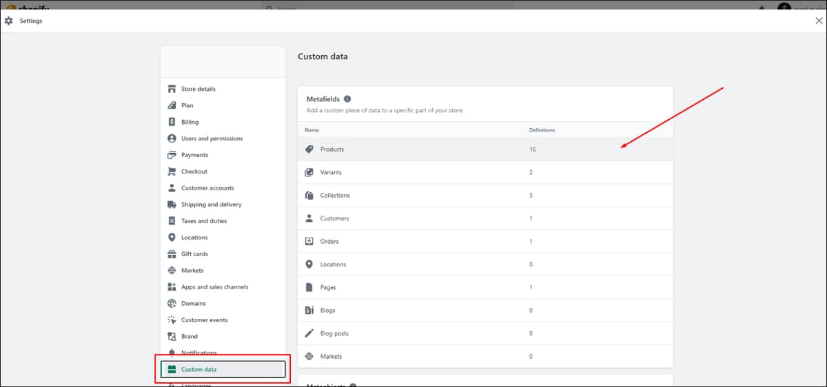 Shopify metafields