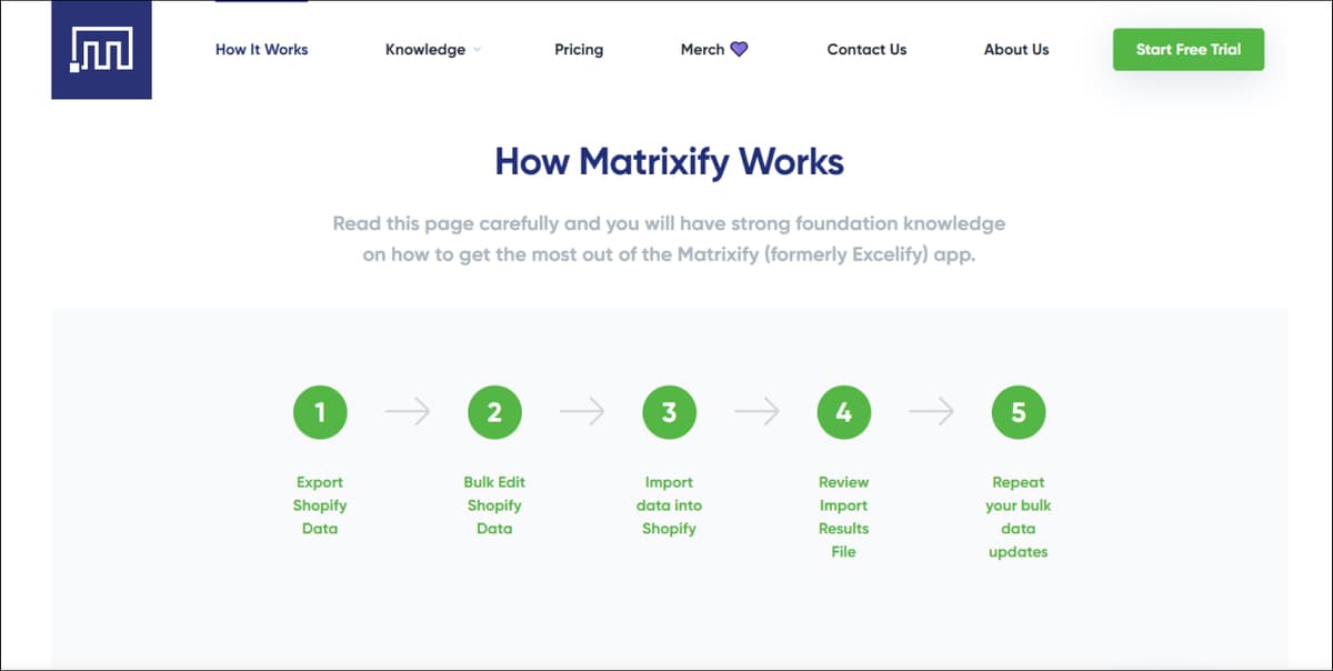 Matrixify App