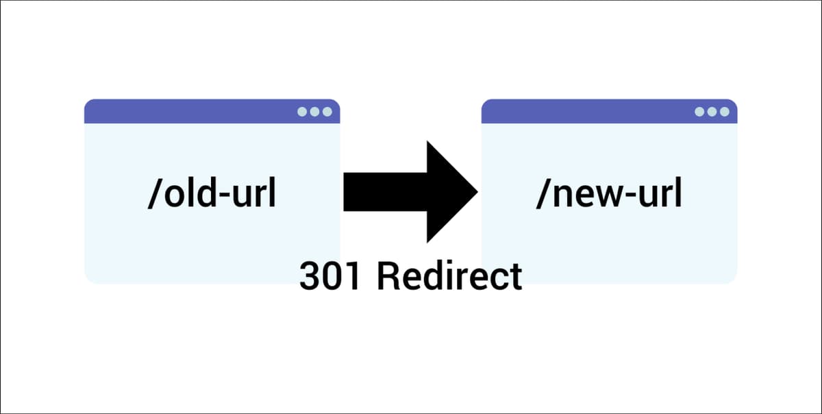 URL Redirect