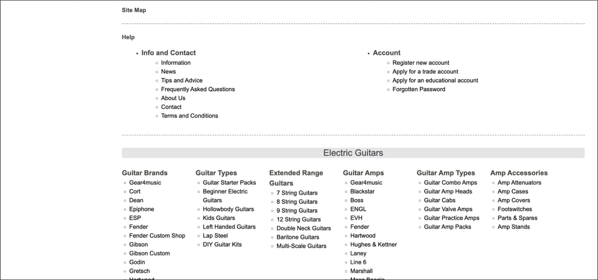 Shopify Image Sitemaps