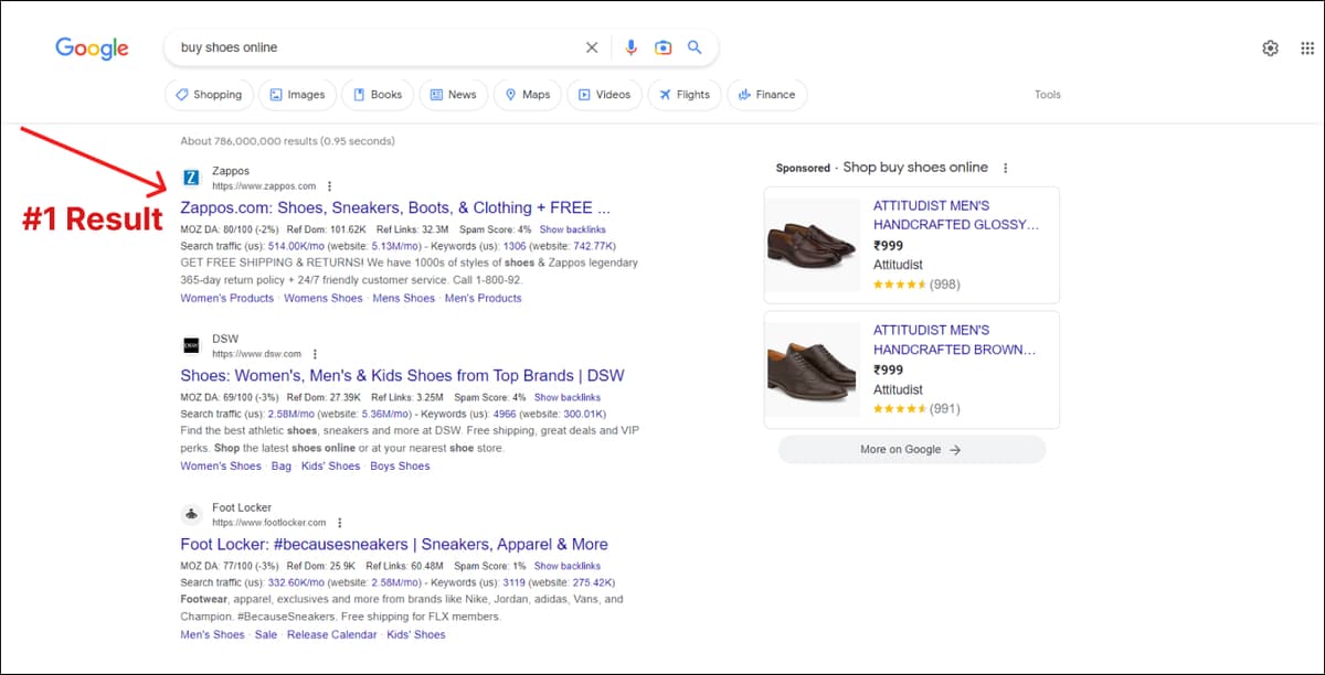 Shopify SEO