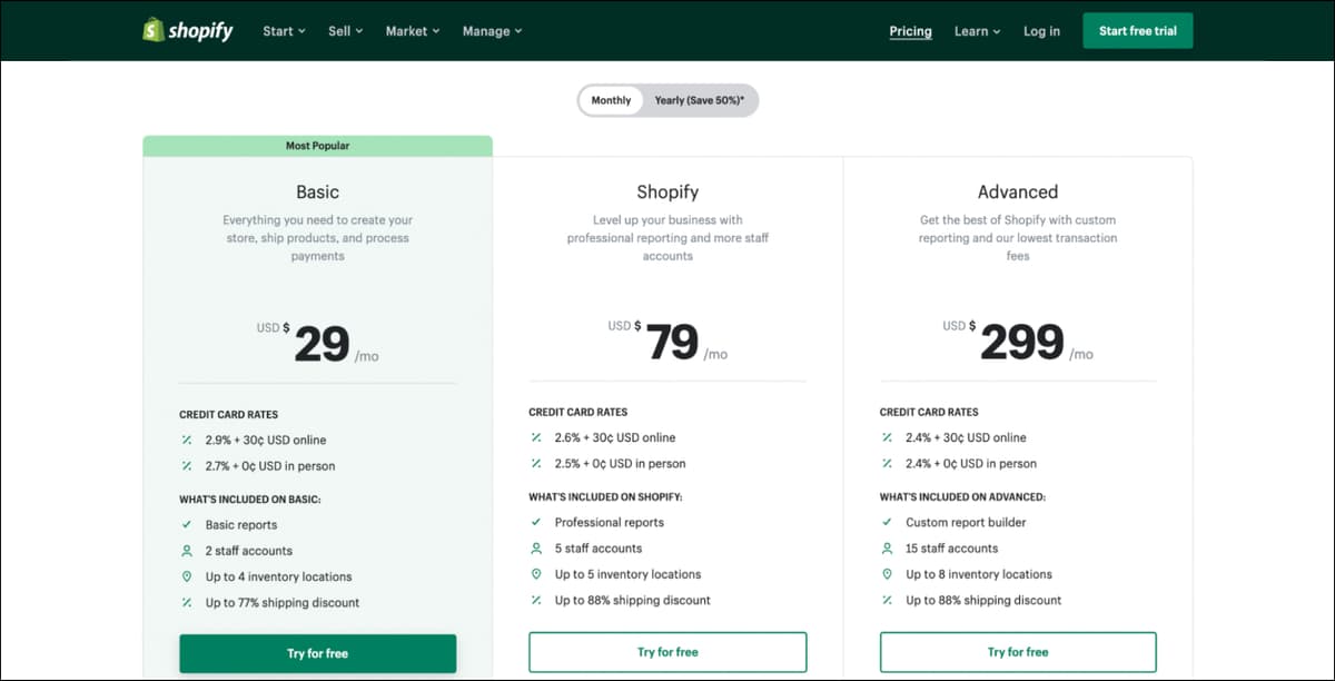Shopify Pricing Plans