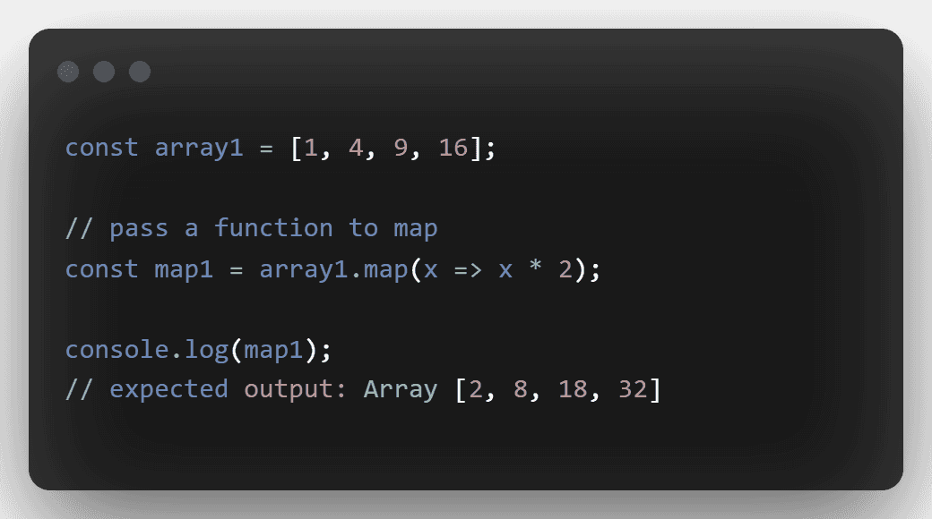 Array Map Example
