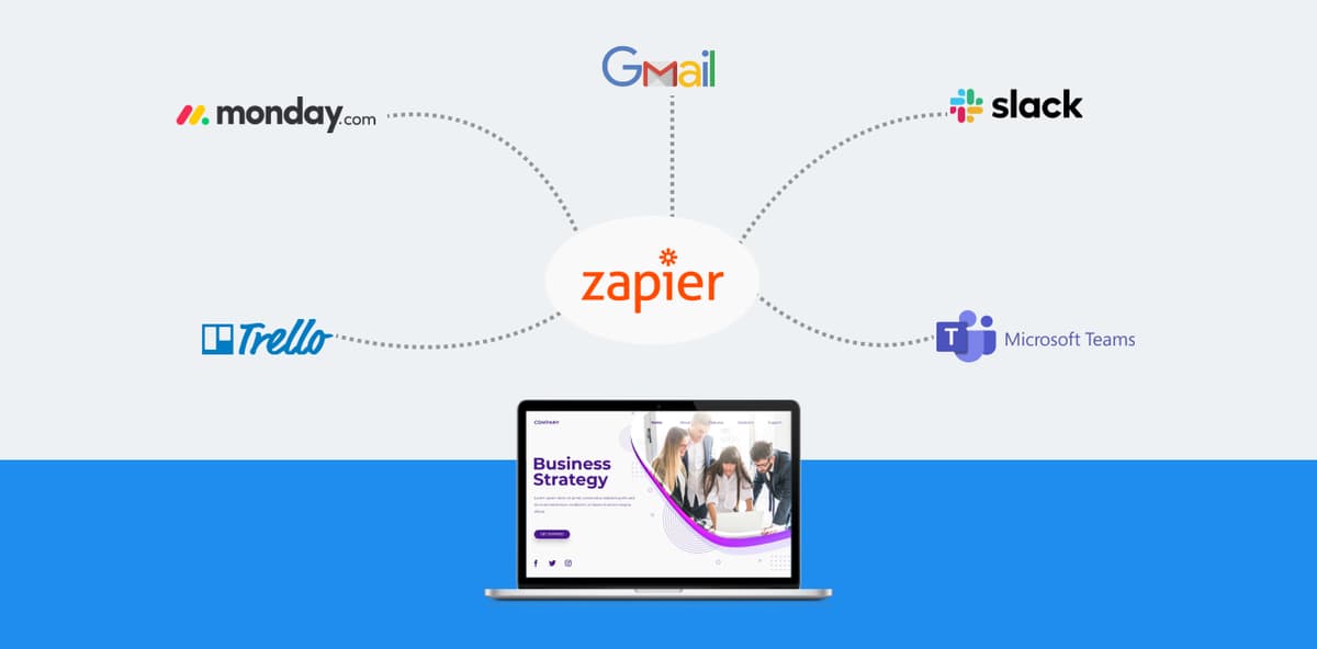 Workflows with Zapier
