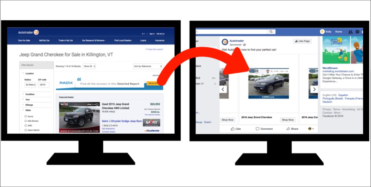 Retargeting Ads
