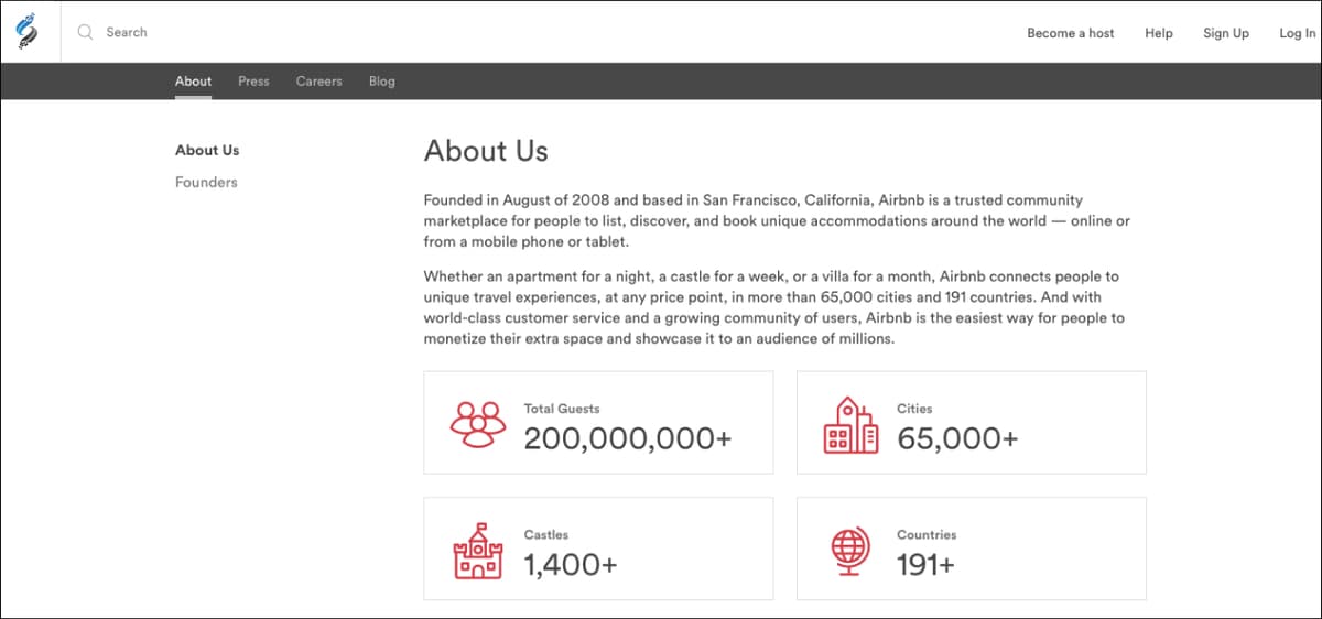 Shopify About Us Page