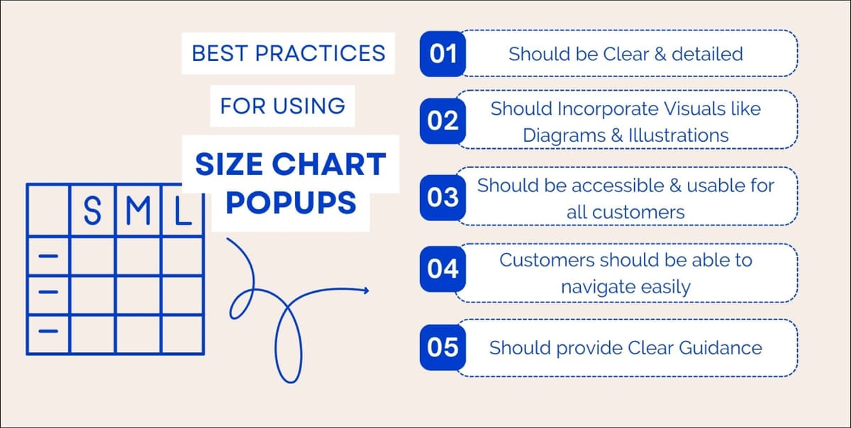 Best Practices for using Size Chart Popups