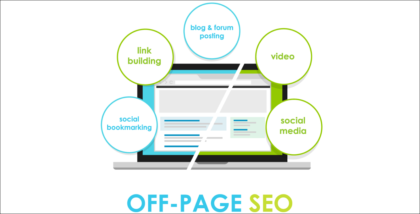 Off Page SEO